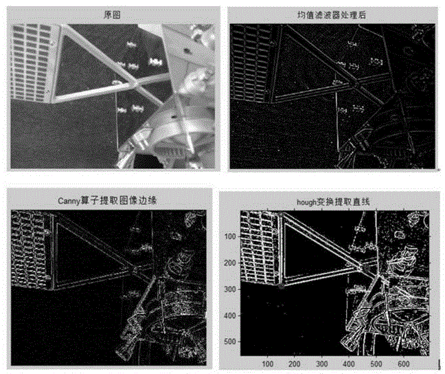 Method for autonomous measurement of pose of tripod structure of solar panel on non-cooperative spacecraft