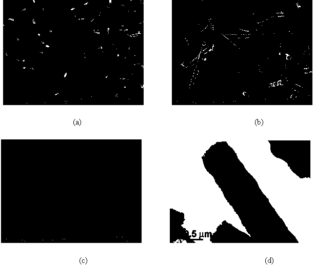 Photocatalytic material with visible light response capability and core-shell structure, and preparation method