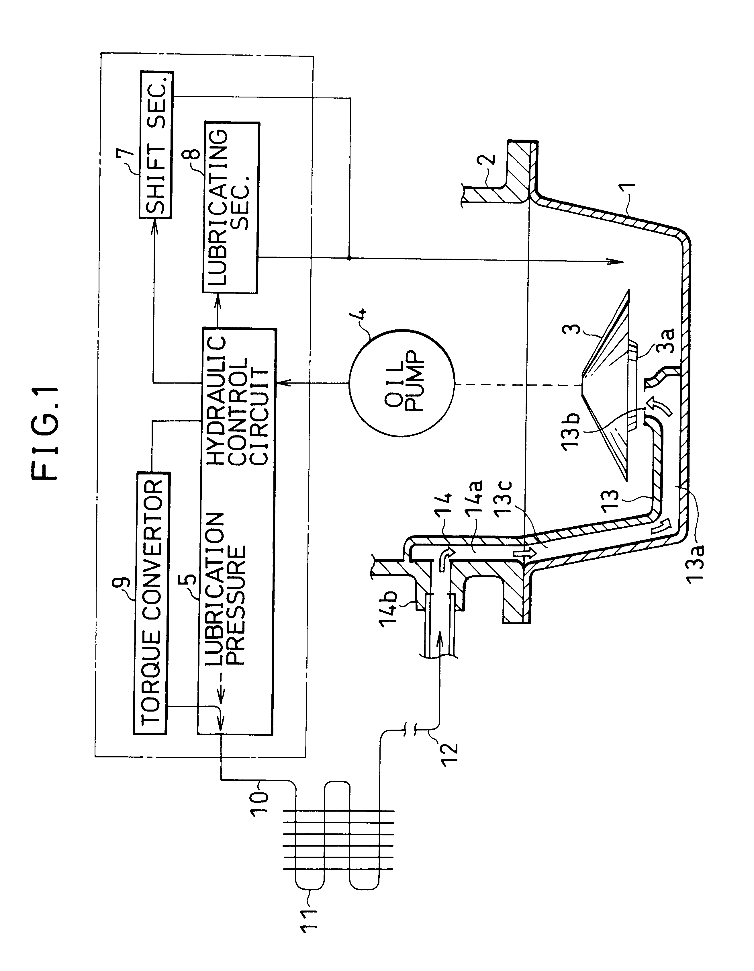 Oil circulating apparatus for automatic transmission