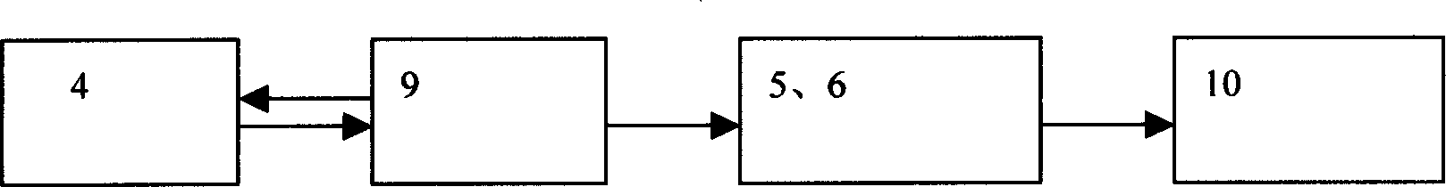 Full optical fiber current measuring method