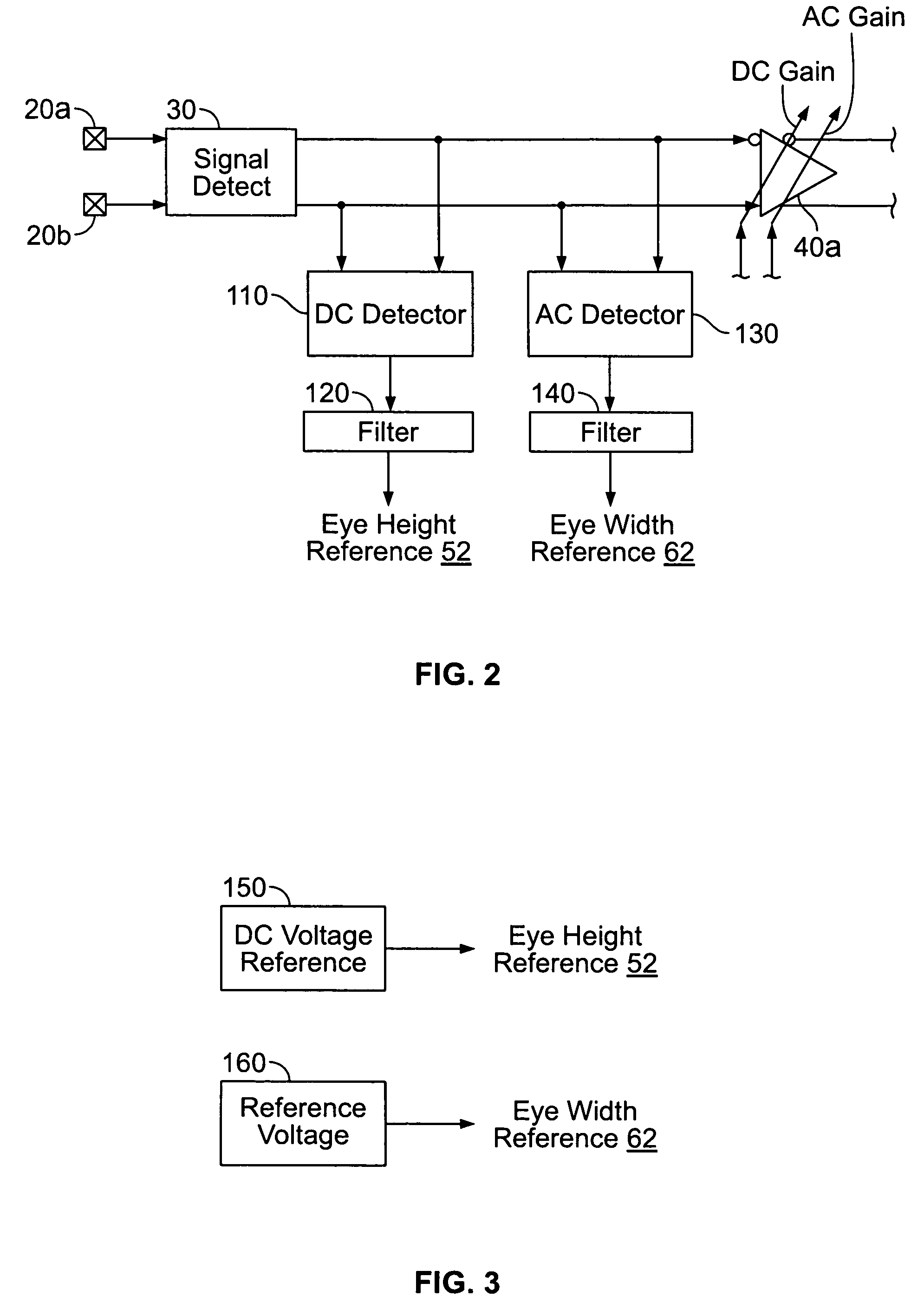 Automatic calibration in high-speed serial interface receiver circuitry