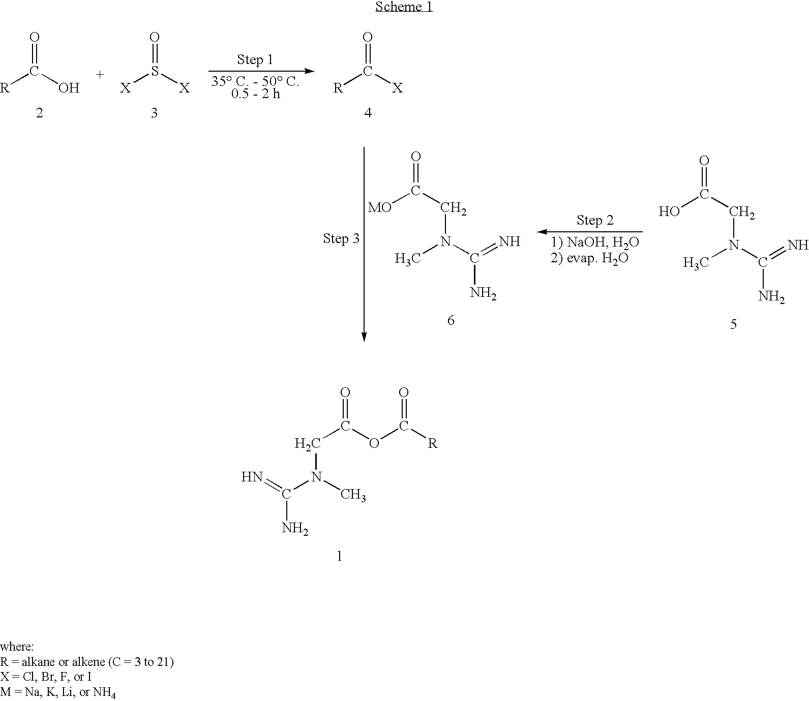 Creatine-fatty acids