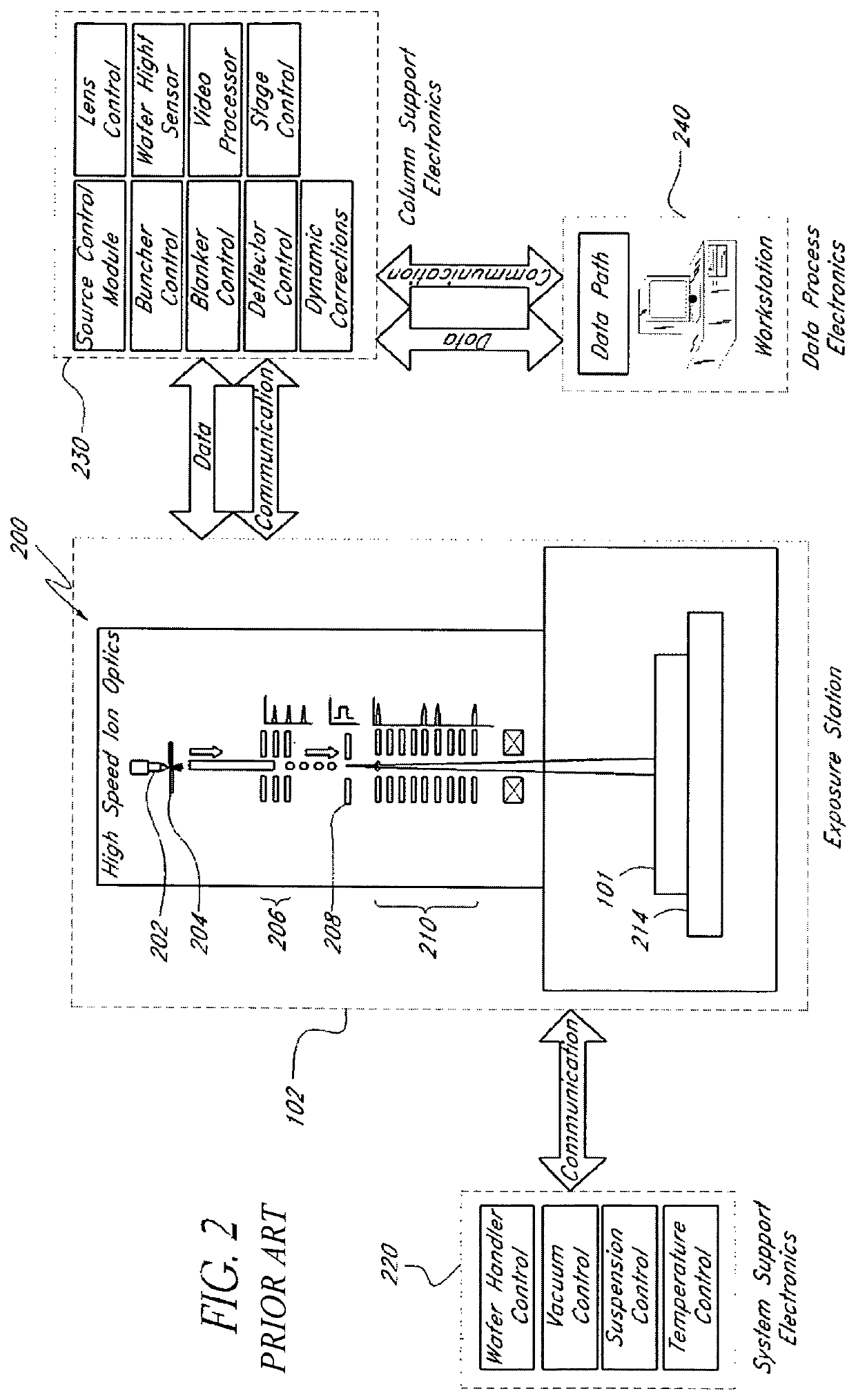 Method and device for spatial charged particle bunching