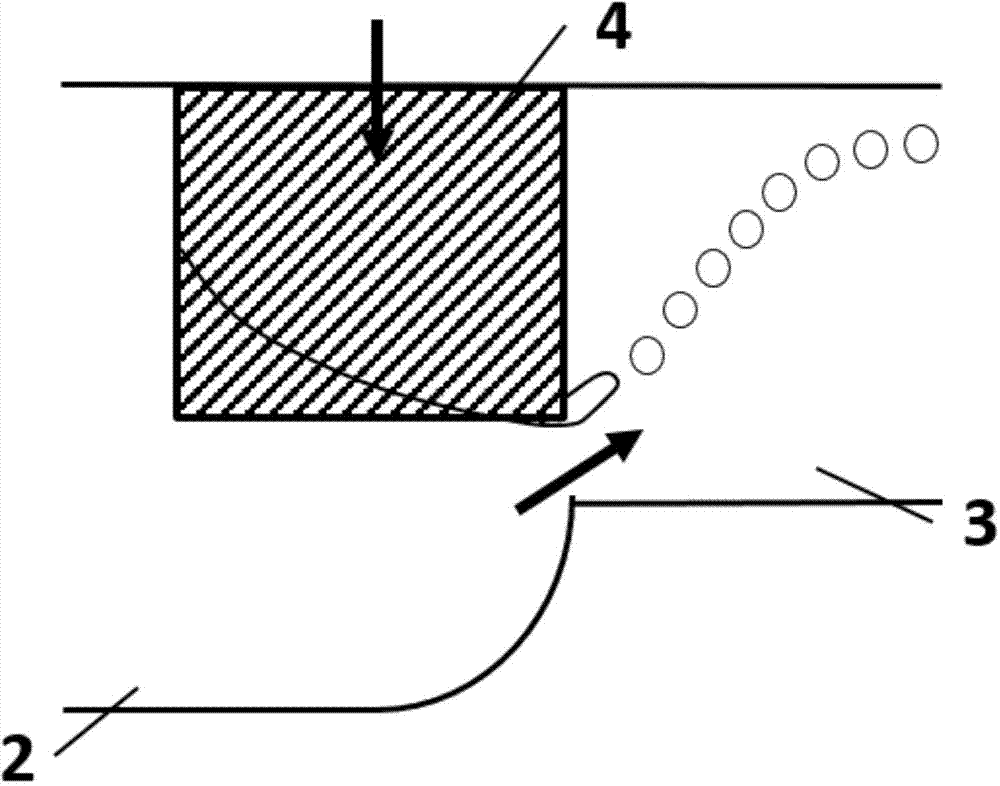 Micro-structural device for preparing mono-dispersed liquid drops and bubbles and use method of micro-structural device