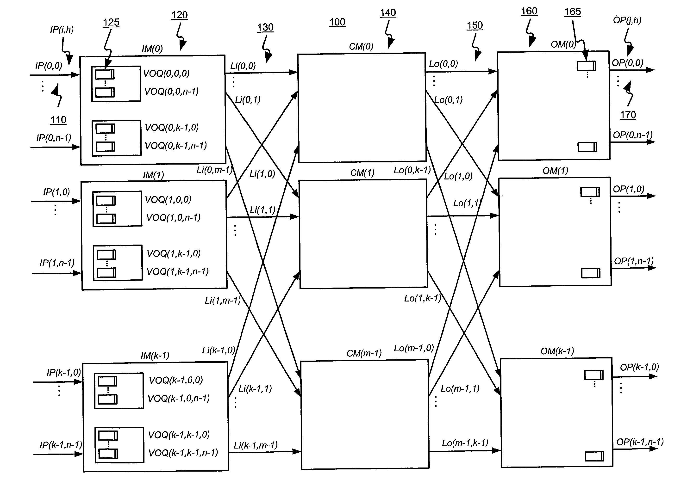 Scheduling the dispatch of cells in multistage switches