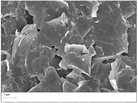 Graphene/phthalocyanine supercapacitor electrode material, and preparation method thereof