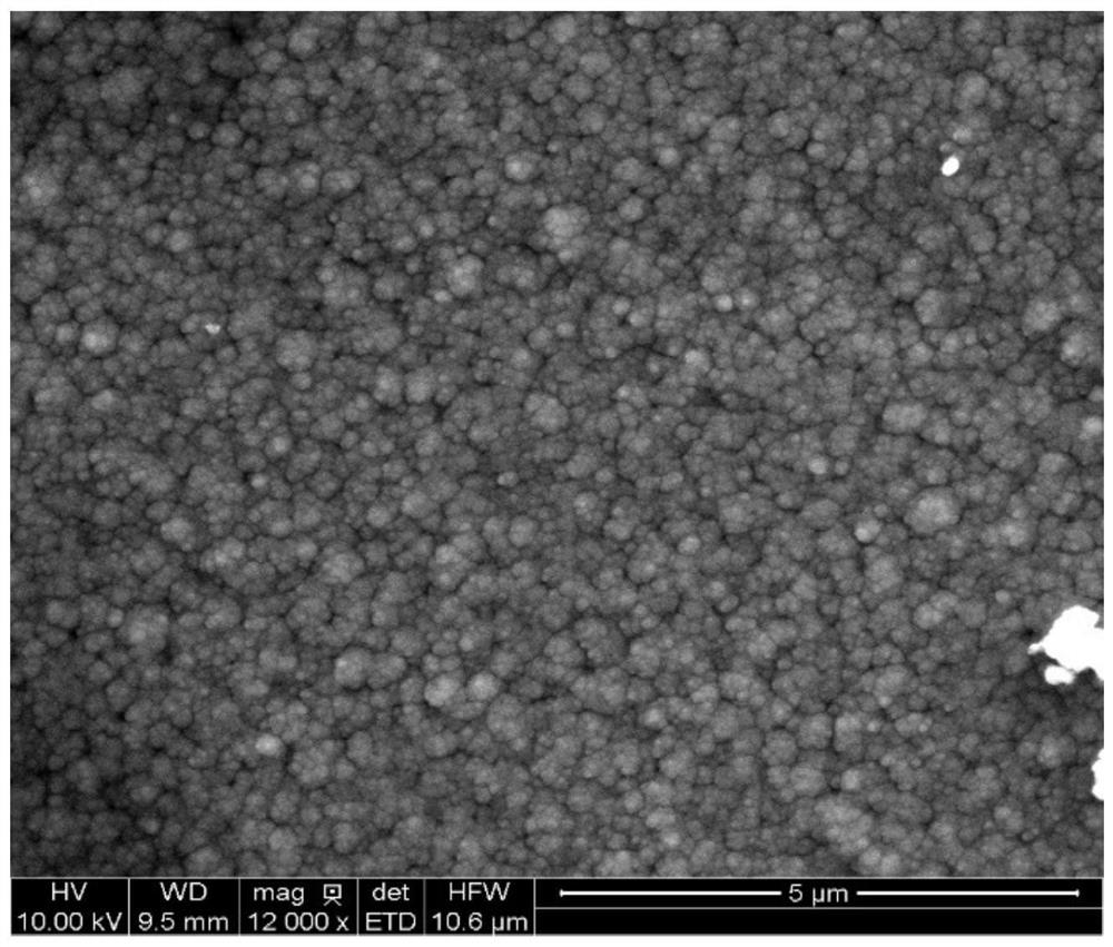 Ti-Al-C MAX phase coating and low-temperature phase forming preparation method thereof