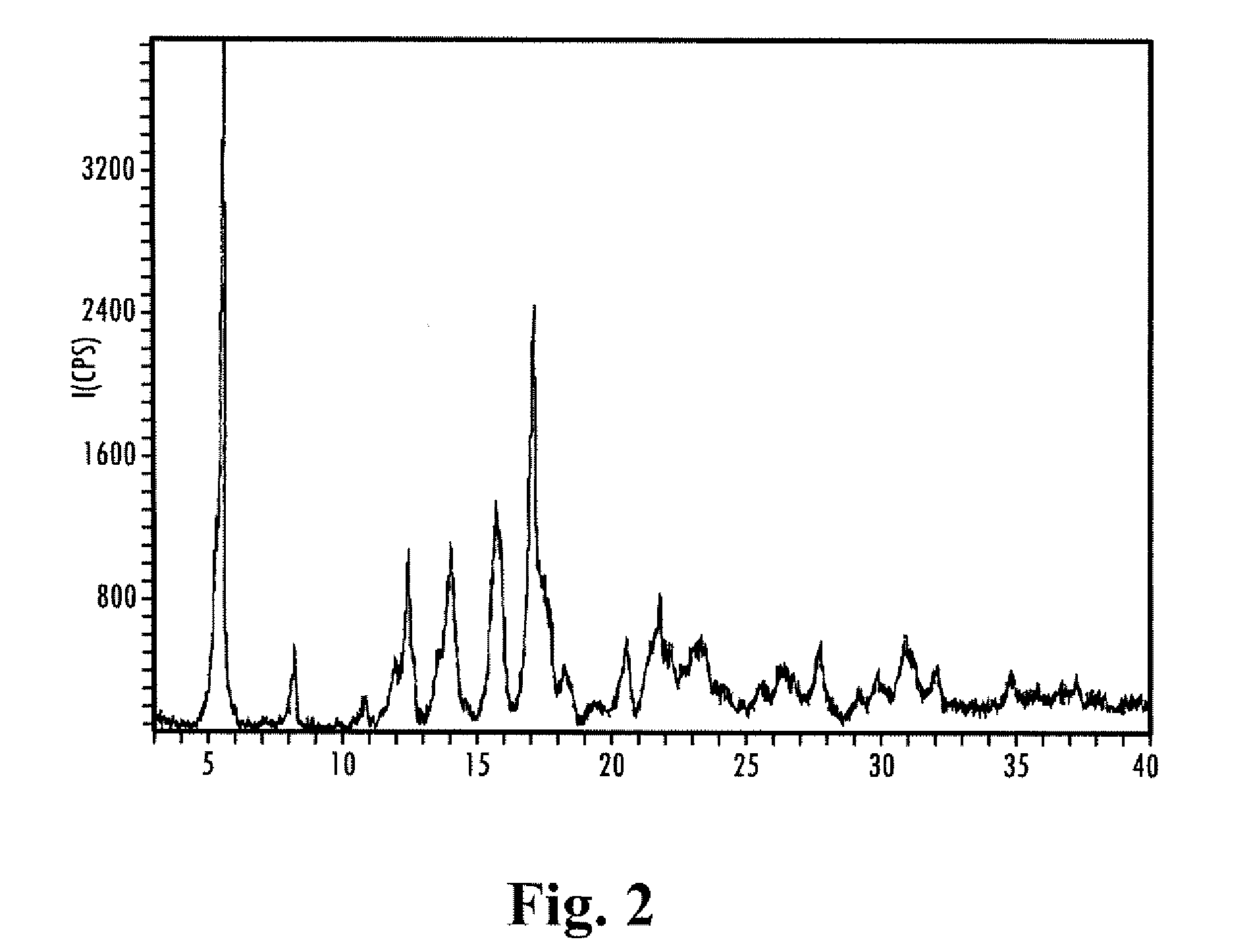 High-Potency Sweetener Composition with Calcium and Compositions Sweetened Therewith