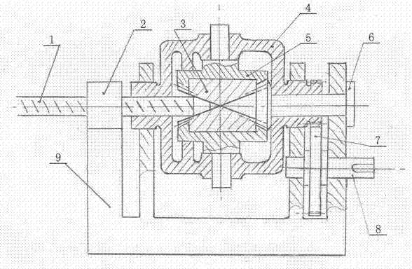 Structure principle applicable to ribbed steel bar taper thread roll forming equipment