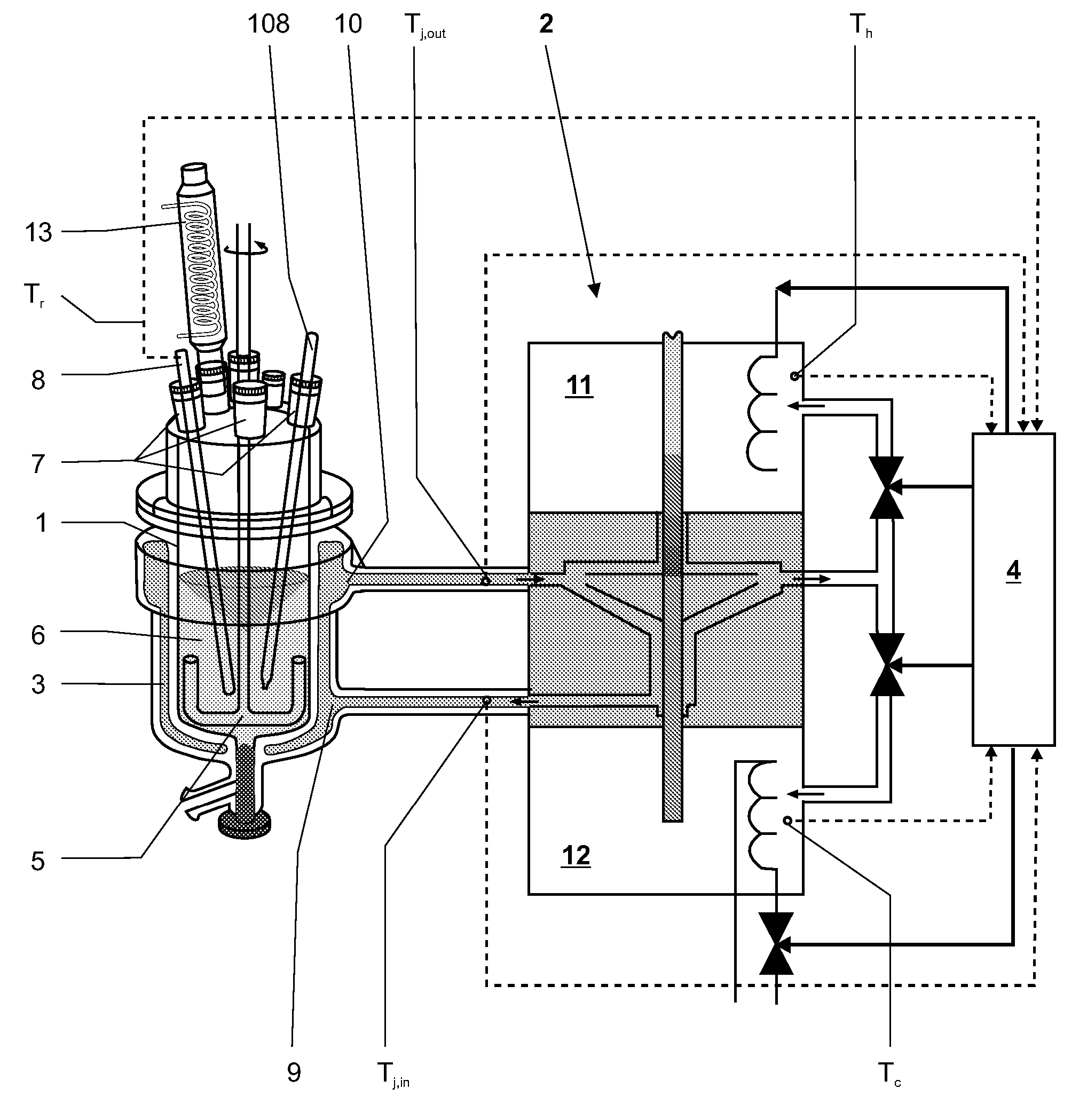 Method for simulating a process plant at laboratory scale