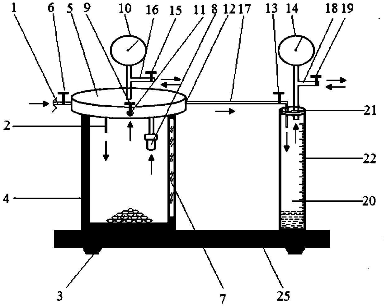 Variable-pressure controllable gas replacement reaction device and application thereof in preparation of gas-containing soil sample