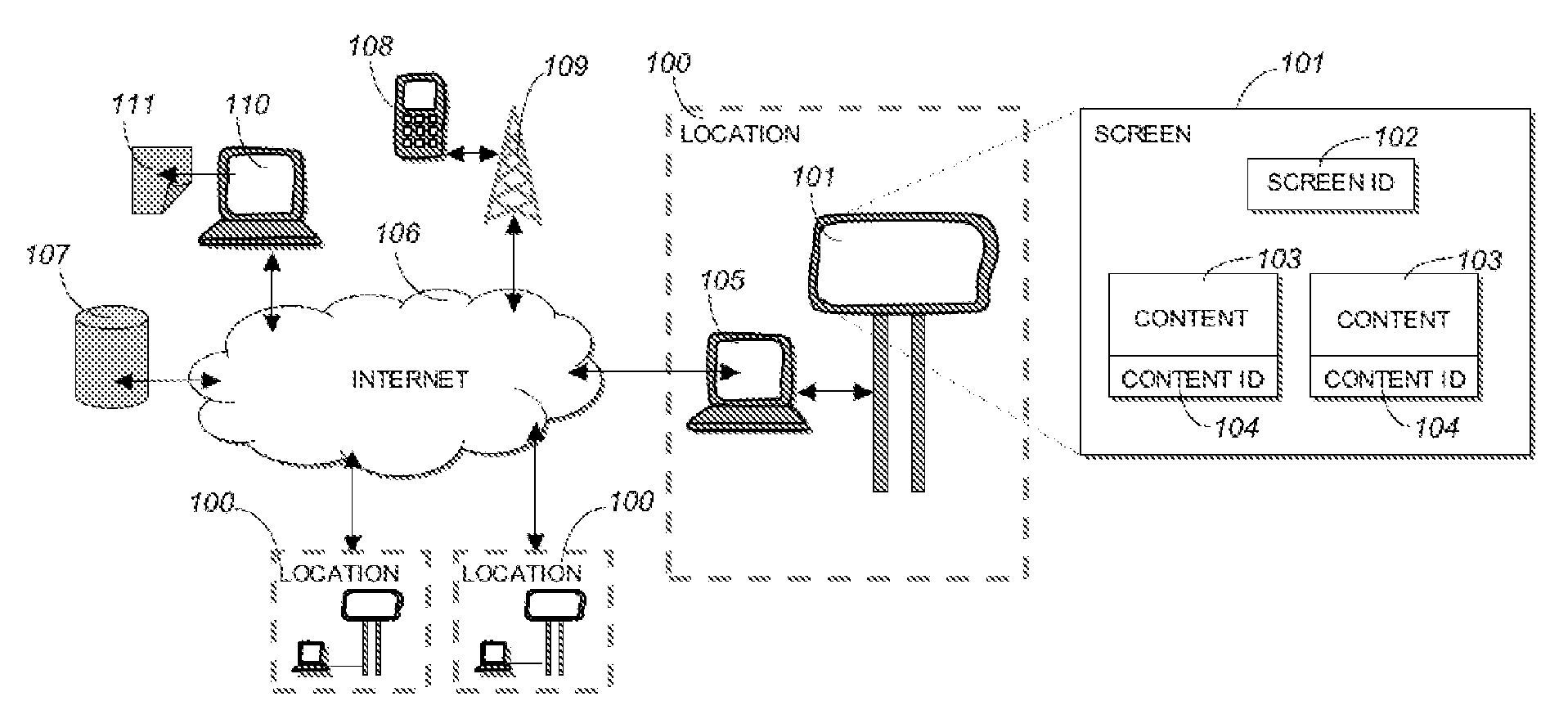 System and Method for Location-based Interactive Content