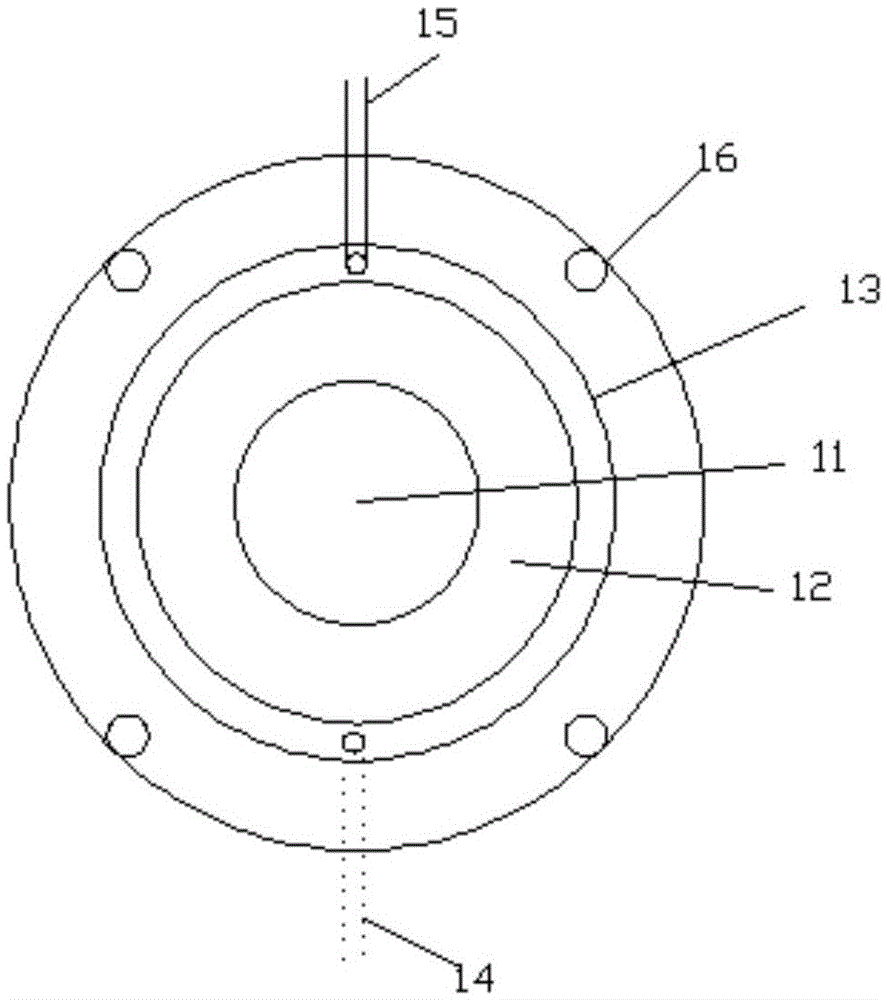 Extrusion die