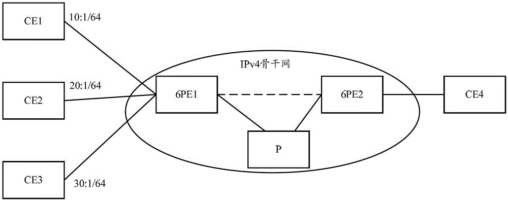 Route publishing method and device