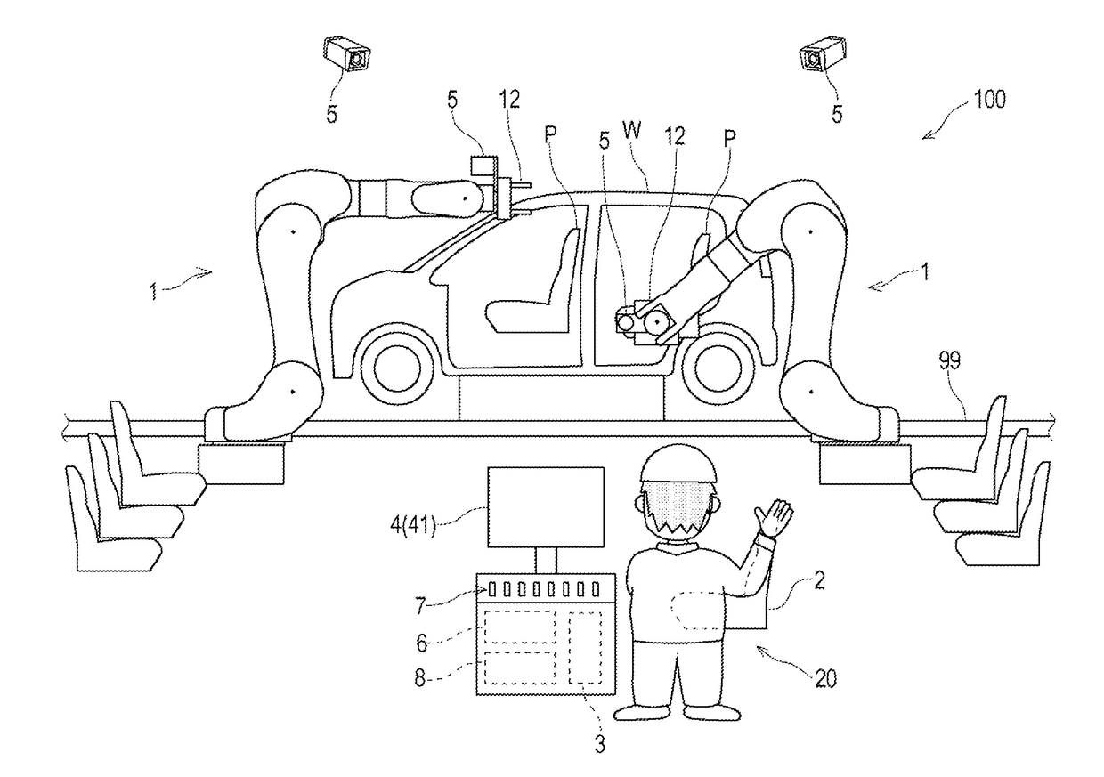 Remote control robot system