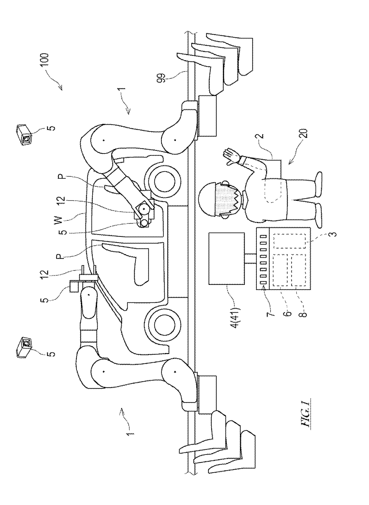 Remote control robot system