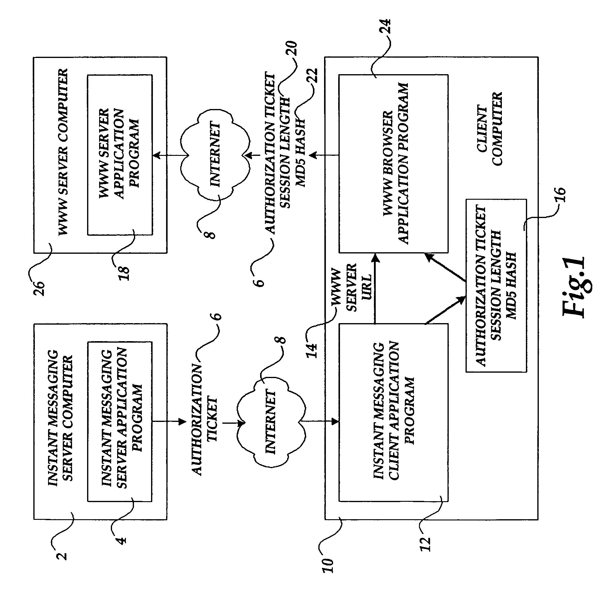 Method and system for authorizing a client computer to access a server computer