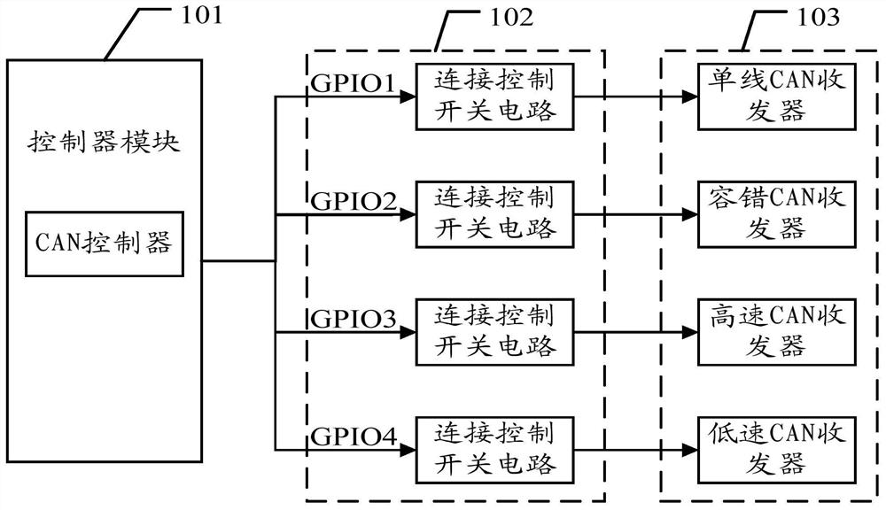 Diagnostic device, diagnostic request processing method, and computer-readable storage medium