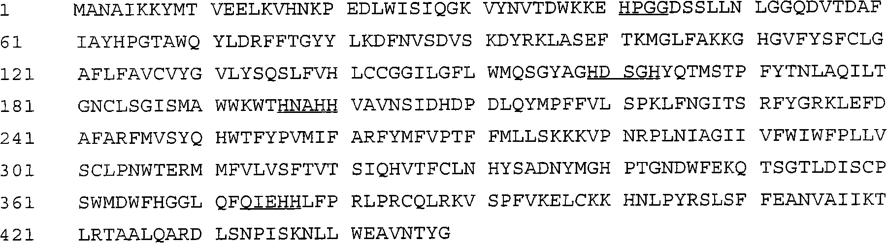 Genes having delta 6 fatty acid dehydrogenase function and use thereof