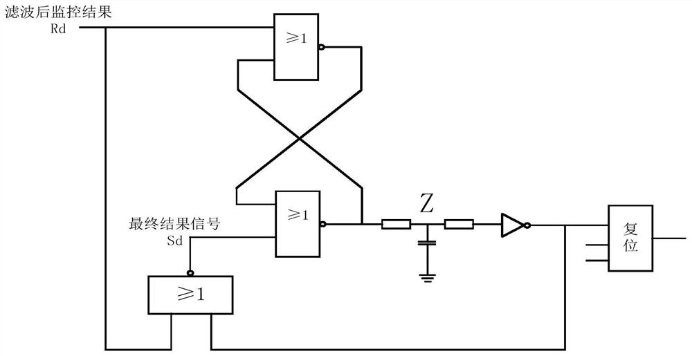 Fault latch circuit for improving stability of airborne computer