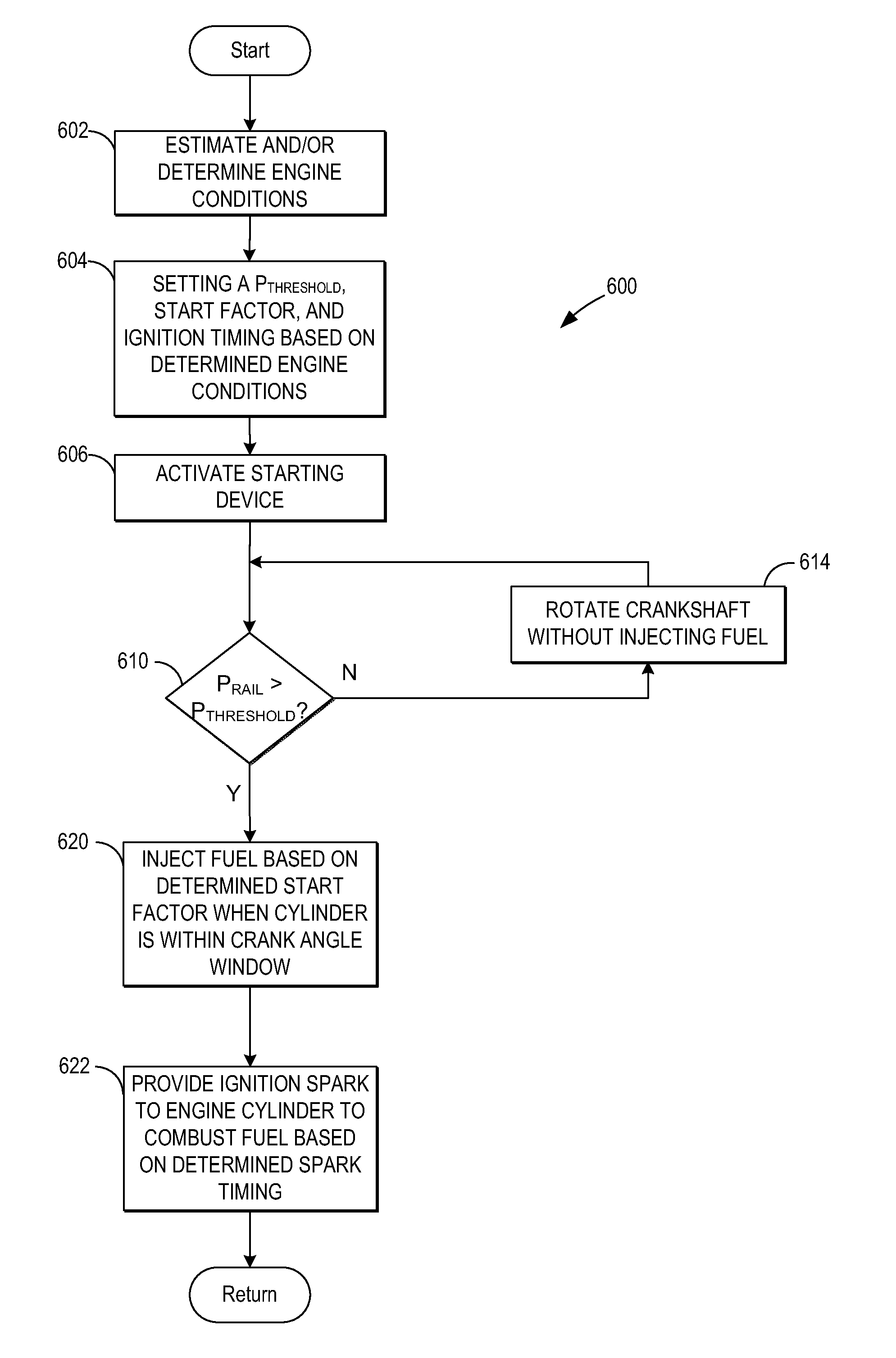 Methods for reducing raw particulate engine emissions