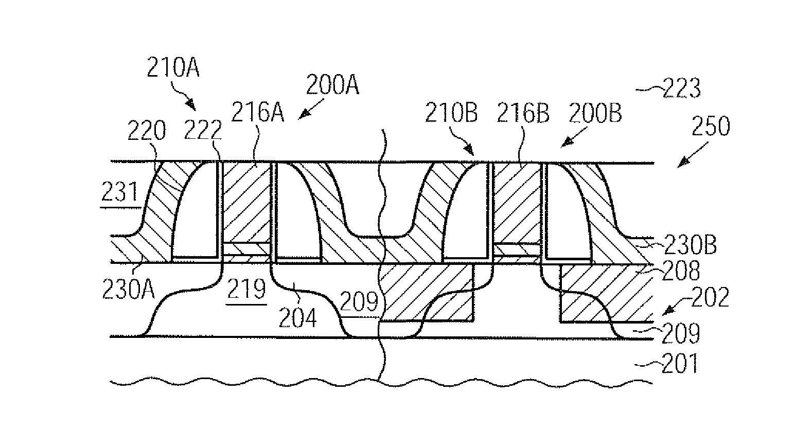 Short channel transistor with reduced length variation by using amorphous electrode material during implantation