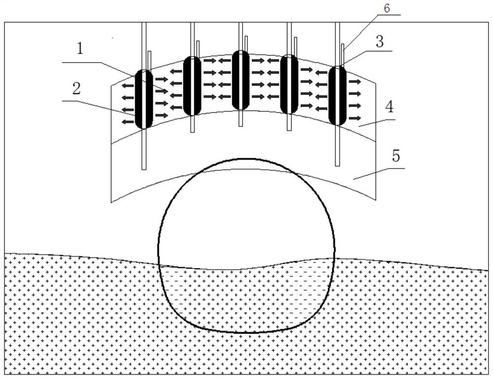 A Stability Control Method for Prestressed Advance Excavation in Stratum