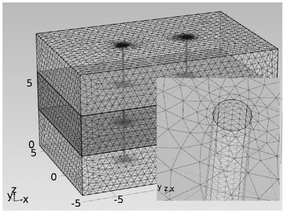 A Stability Control Method for Prestressed Advance Excavation in Stratum