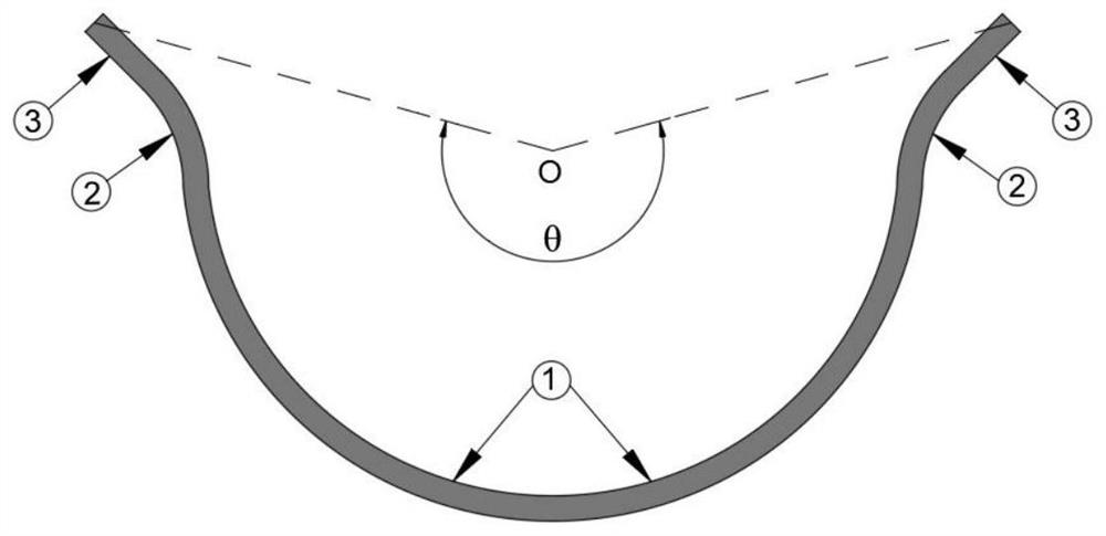 Arc-shaped steel fiber, manufacturing mold and method and concrete applying steel fiber