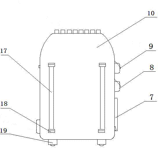 Security total station