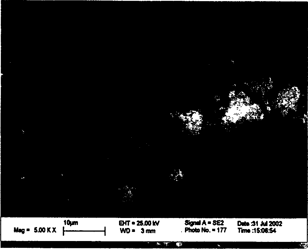 Loaded V-P-O catalyst and its prepn and use