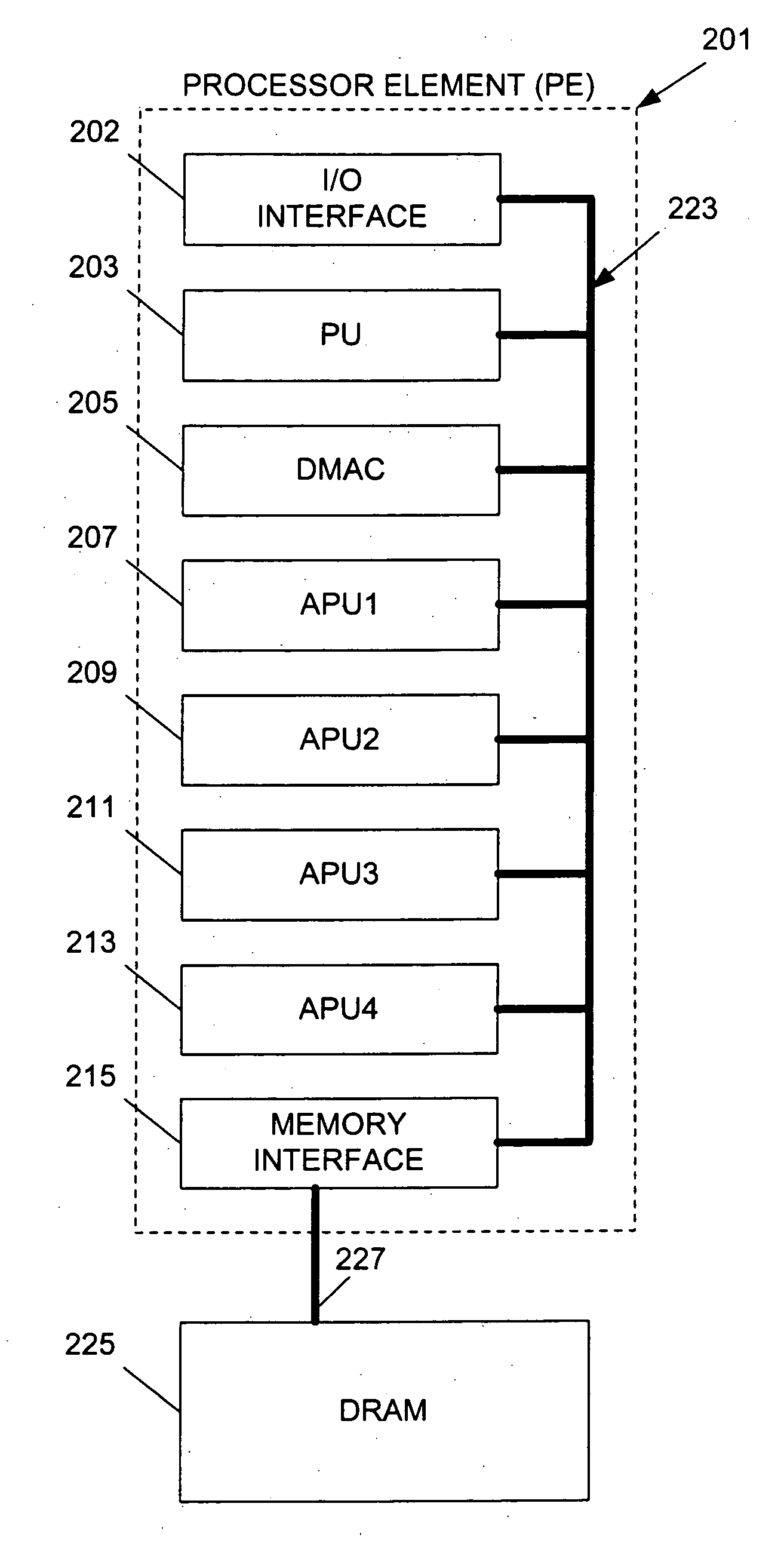 Methods and apparatus for efficient multi-tasking