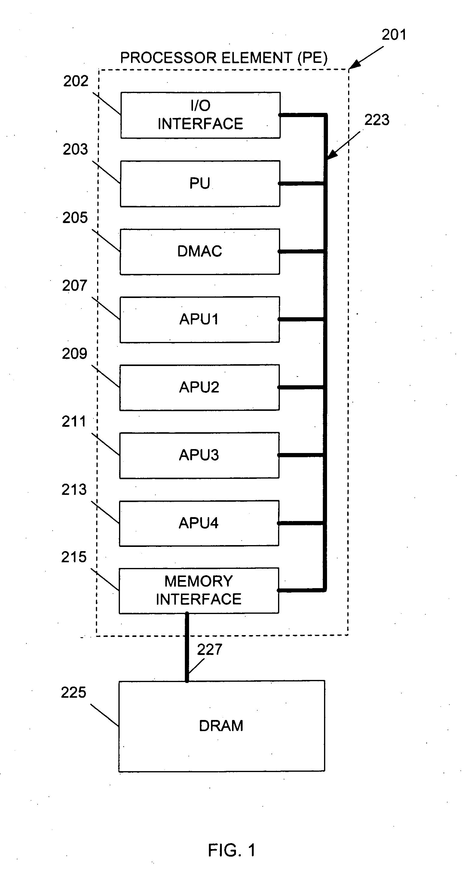 Methods and apparatus for efficient multi-tasking