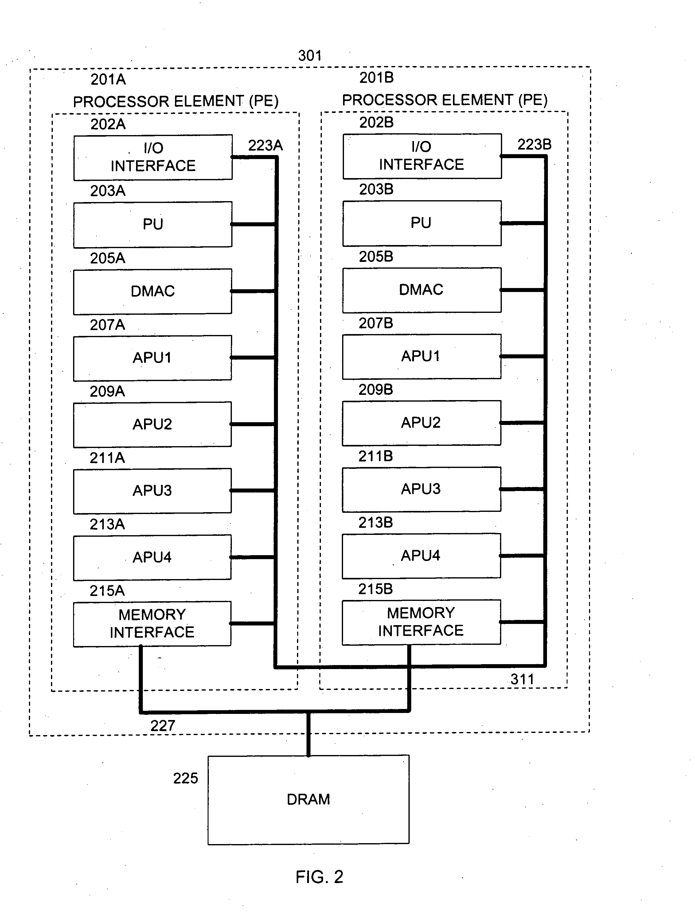 Methods and apparatus for efficient multi-tasking