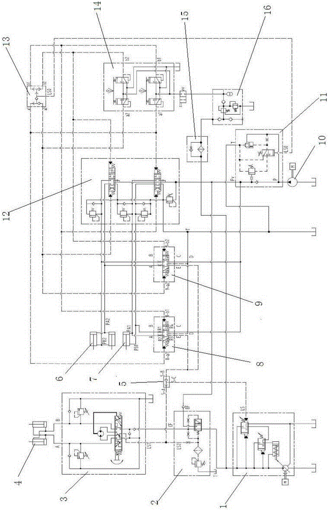 Quantitative and variable load sensitive confluence hydraulic system and loader