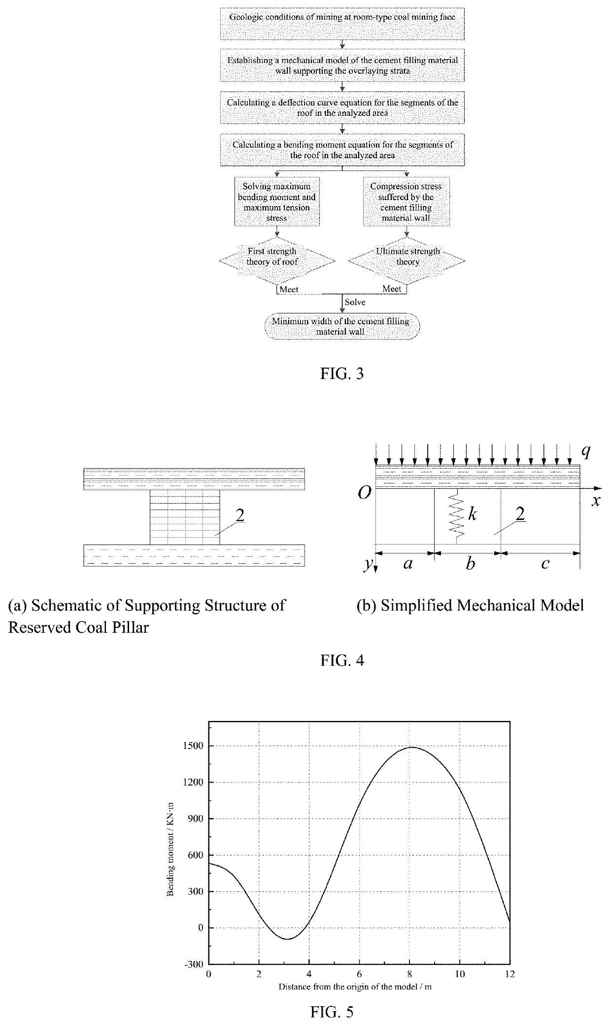 Method of recovering room-and-pillar coal pillar by using external replacement supports