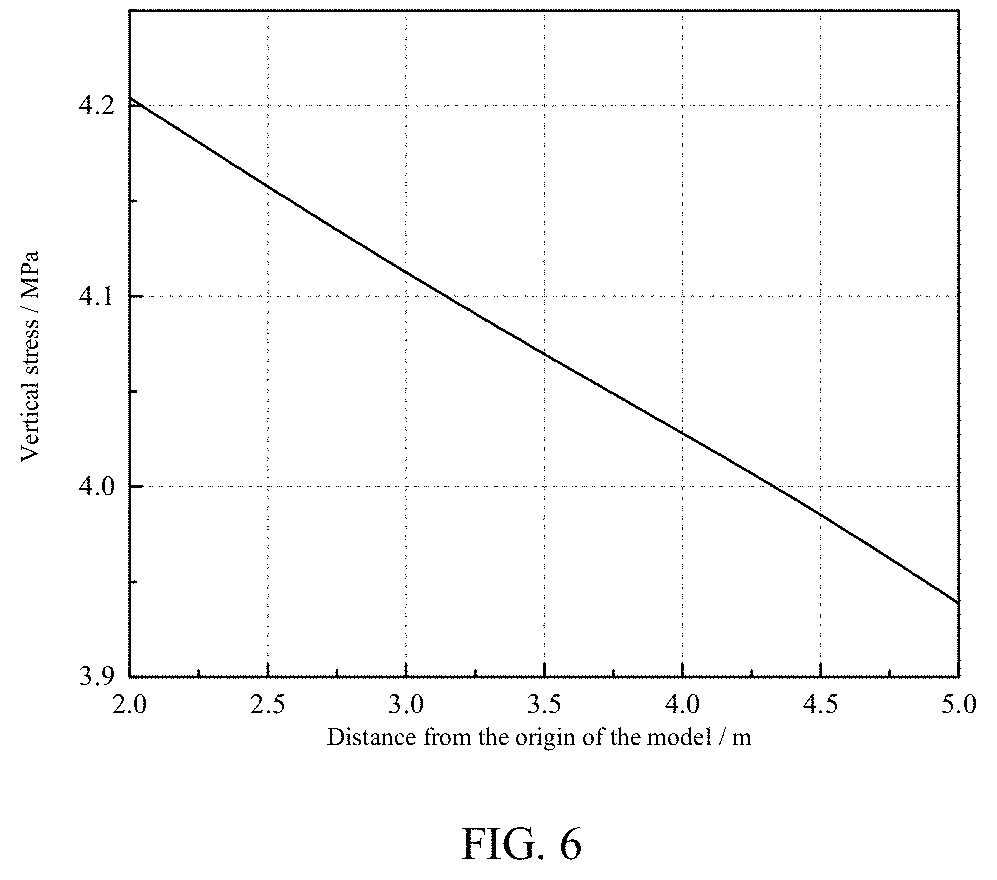 Method of recovering room-and-pillar coal pillar by using external replacement supports