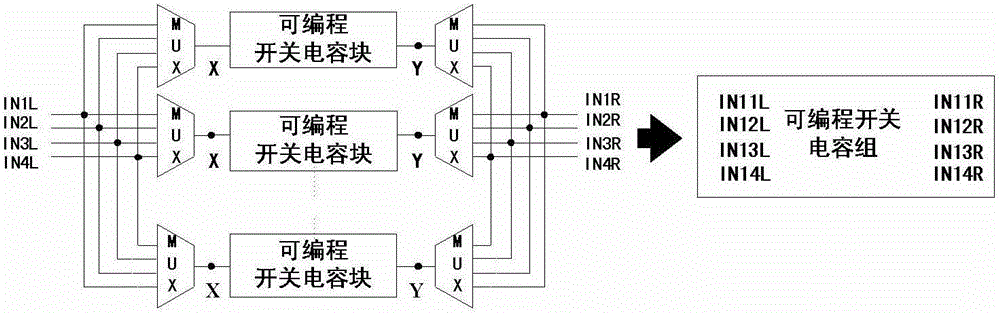 Programmable analog unit for sensor signal processing