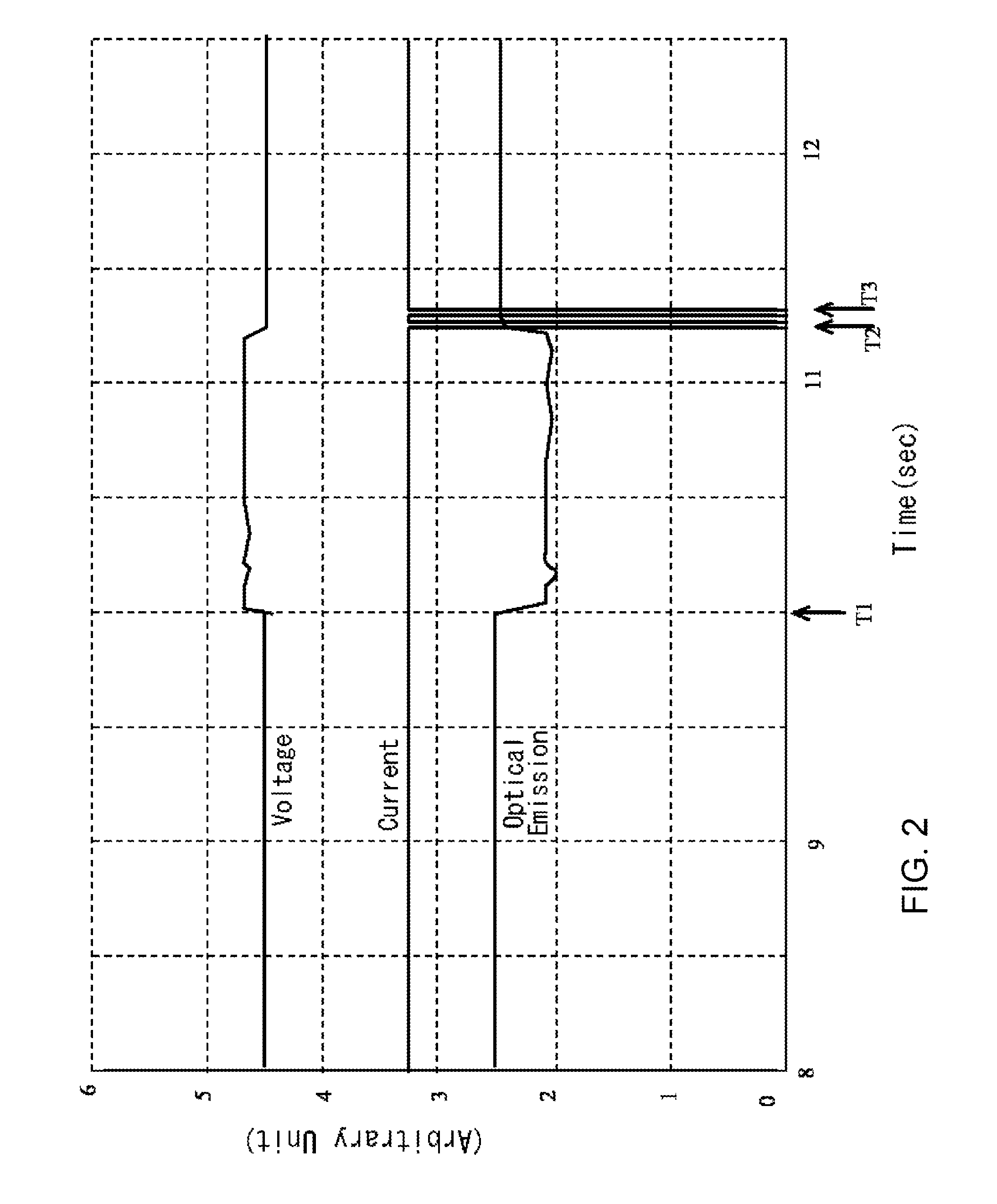 Lighting method of microwave excitation discharge lamp