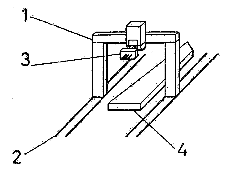 Multi-functional device and method for performing automatic riveting by means of numerical control