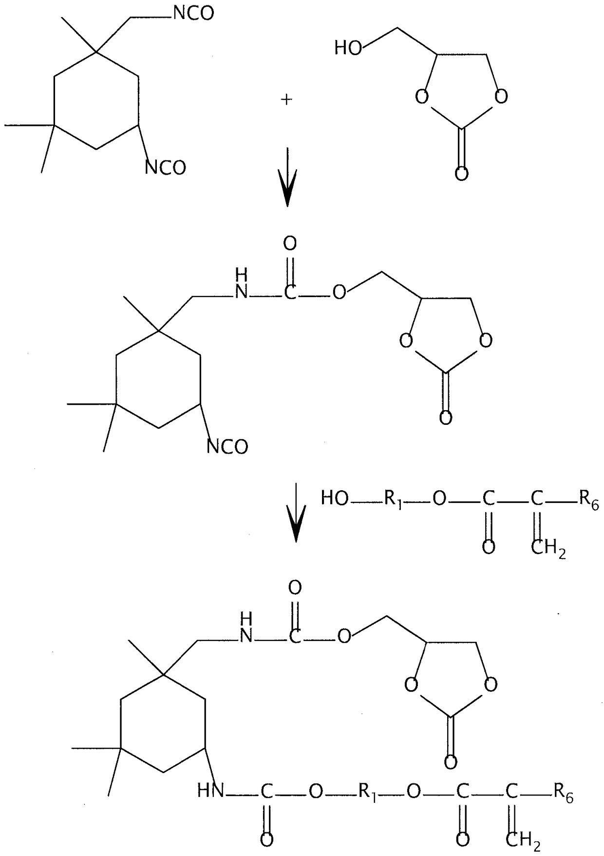 Non-isocyanate polyurethane inks for 3D printing