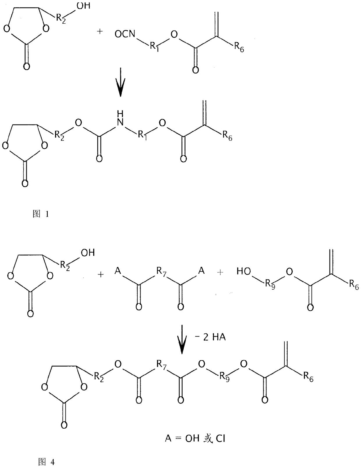 Non-isocyanate polyurethane inks for 3D printing