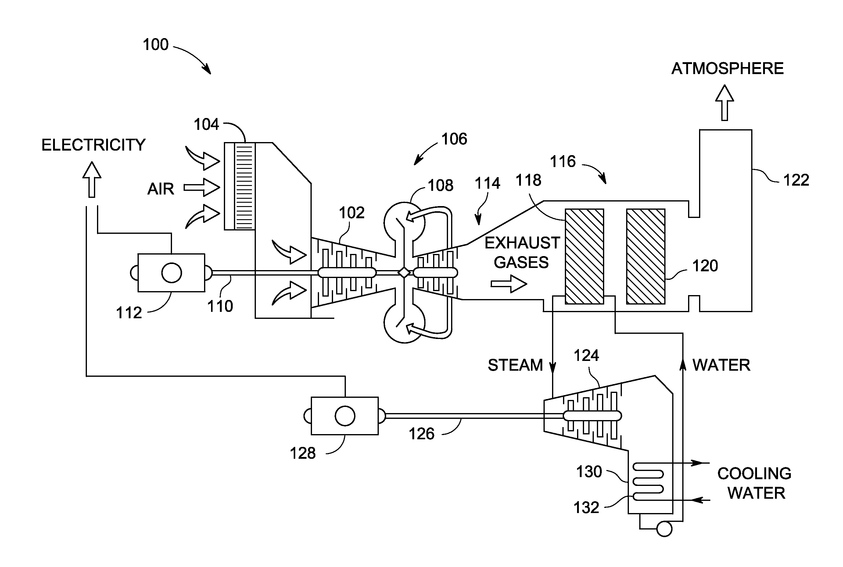 Systems, methods, and apparatus for regenerating a catalytic material