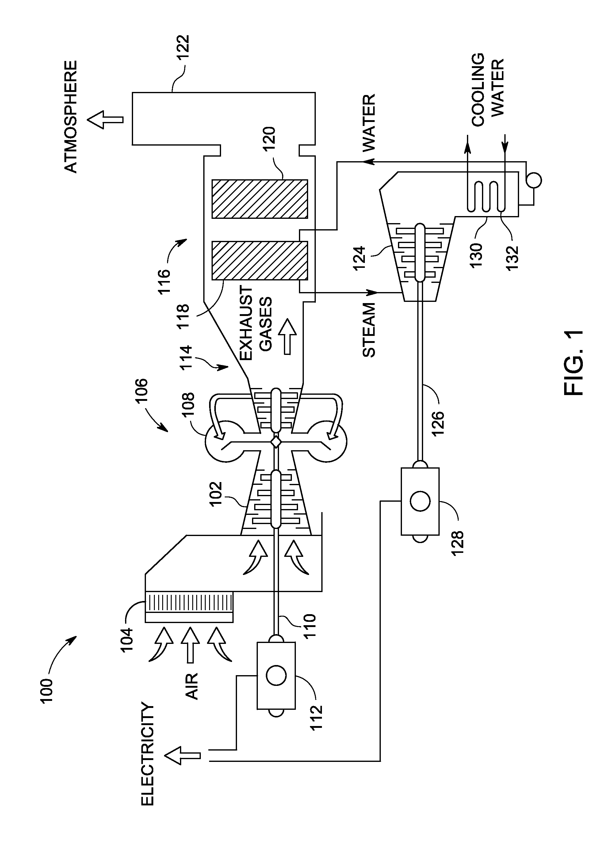 Systems, methods, and apparatus for regenerating a catalytic material