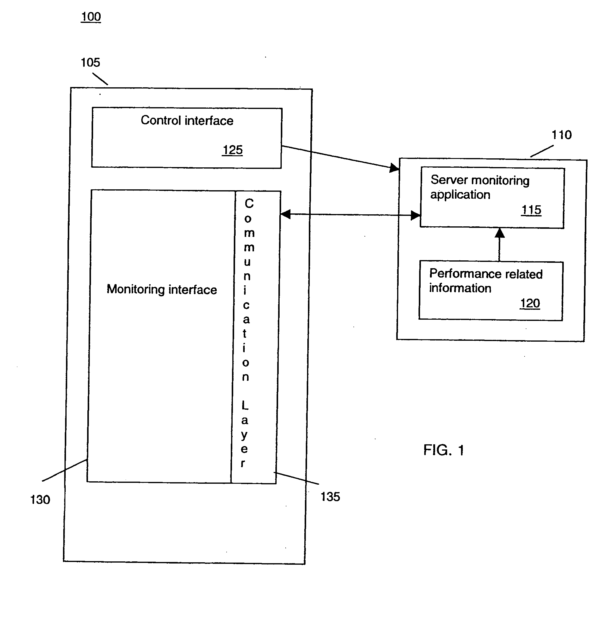 Method of displaying events