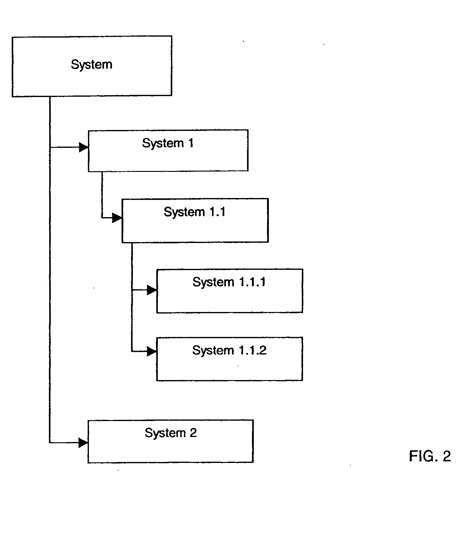 Method of displaying events