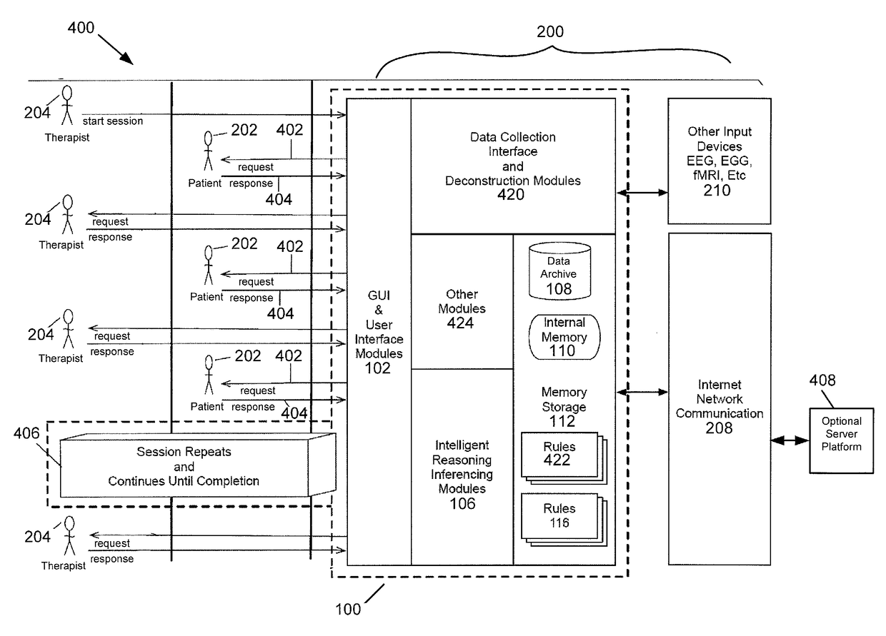 Apparatus, system, and method for therapy based speech enhancement and brain reconfiguration