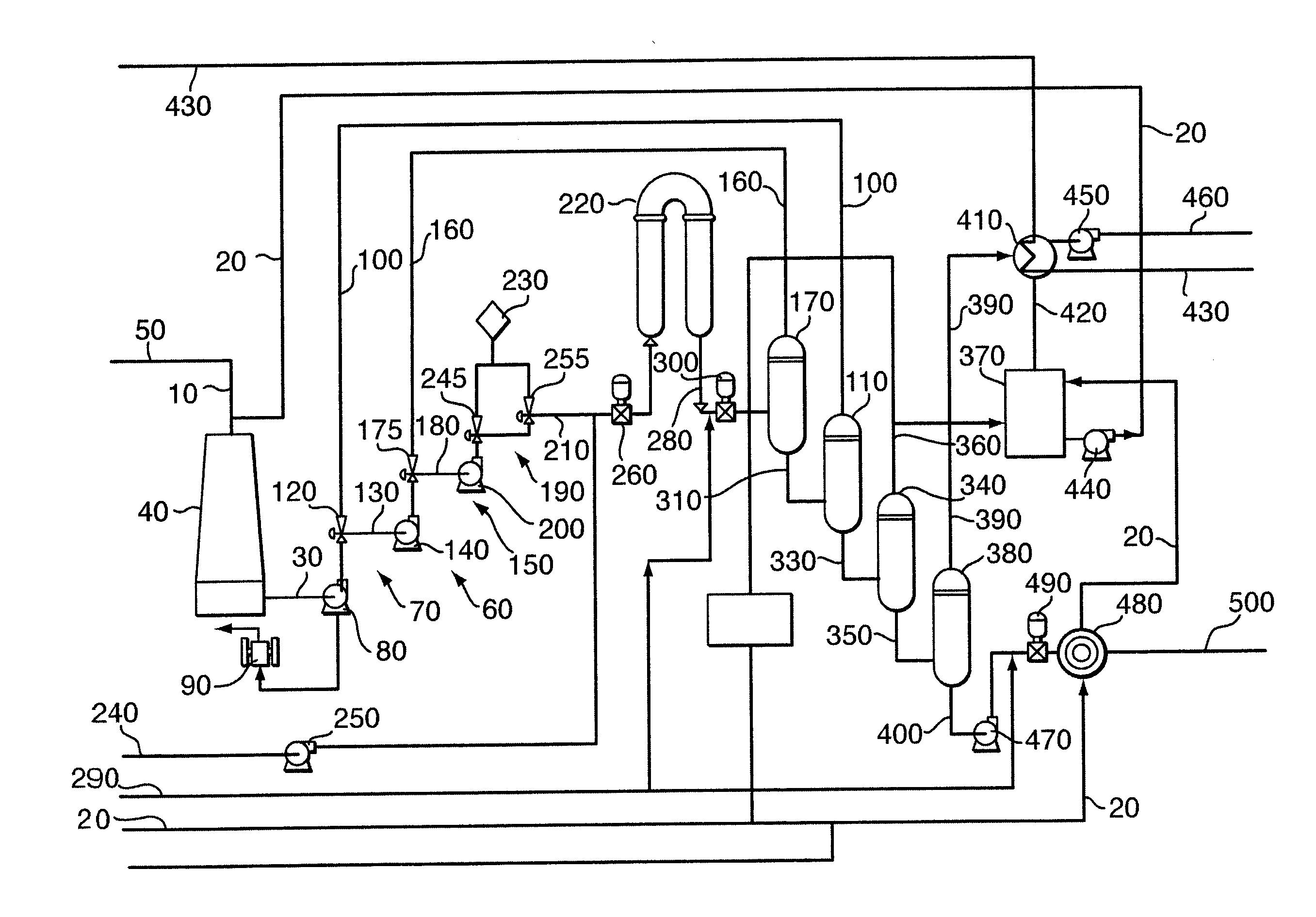 Method of Continuous Processing of Lignocellulosic Feedstock