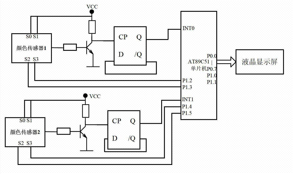 Obstacle avoidance detecting device of intelligent assembling robot