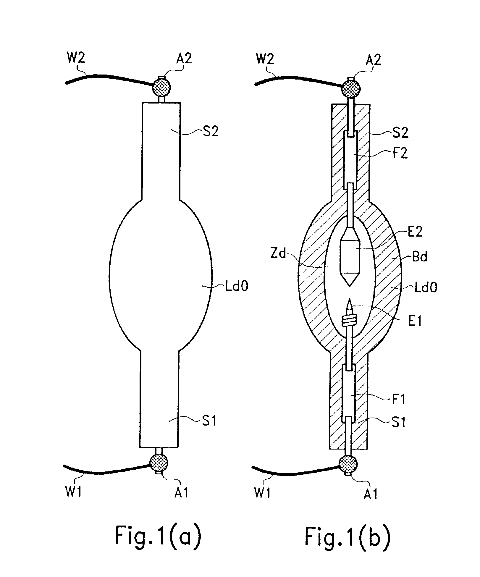 Discharge lamp having an auxiliary light source to produce light with a short wavelength